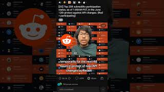 Reddit Blackout Thousands of Subreddits Go Dark in Protest of New API Changes [upl. by Hirsh]