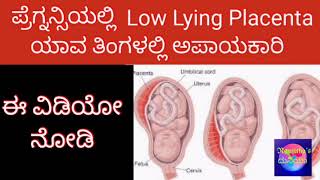 Low lying placenta during pregnancy in kannada [upl. by Eelahc]