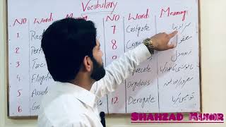 Important English vocabulary for CSS with Urdu meaning  Shahzad Munir [upl. by Hesta]