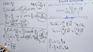 Electricite 1  Eléctrostatique  Potentiel distribution de charge volumique  Partie 12 [upl. by Zena]