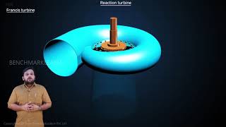 Reaction Turbine  Basic Mechanical Engineering  Benchmark Engineering [upl. by Eruot]