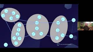 Webinar 31 Jan 2024 From Viable Organizations to Viable Ecologies Michael Zargham [upl. by Bushore]