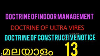 DOCTRINE OF ULTRAVIRES INDOOR MANAGEMENTCONSTRUCTIVE NOTICECORPORATE REGULATIONS PART 13BCOM BBA [upl. by Edlitam]