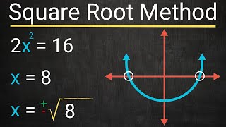 Solve Quadratic Equations Easily with the Square Root Method [upl. by Hervey]