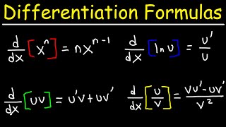 Differentiation Formulas  Notes [upl. by Roede]