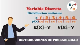 DdP 12 Distribución uniforme en variable discreta Ej 349 Montgomery 3a ed [upl. by Mixam]