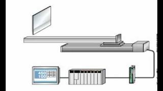 Aluminum Cutting Machine Example [upl. by Sitnik]