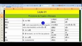 Estudando Francês Primeira Noções de Gramática Francesa  Lição 01 [upl. by Cortie]