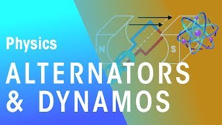 Alternators and Dynamos  Magnetism  Physics  FuseSchool [upl. by Croft]