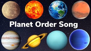 Planet Order Song  Solar System Song  Planets Song  Solar System Planets for KidsYoYo Kids Abc [upl. by Sorel525]