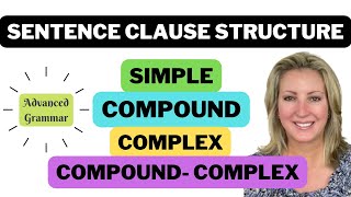 Sentence Clause Structure Simple Compound Complex and Compound Complex Sentences [upl. by Acilgna]