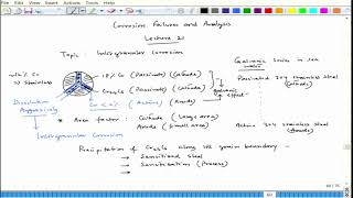 Lecture 21  Intergranular Corrosion Sensitization and Weld Decay [upl. by Chrissa970]