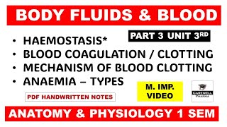 Hemostasis  Blood Coagulation  Blood Clotting  Anemia  Part 3 Unit 3  Anatomy and Physiology [upl. by Shanna]