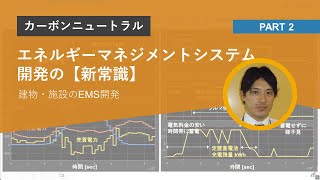 【エネルギーマネジメントシステム開発の新常識】 Part2  建物・施設エネルギーマネジメントシステム開発 [upl. by Adnaval]