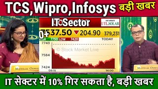 TCS share news todayinfosys share newstcswipro share analysistcsinfy share target tomorrow [upl. by Stafford]