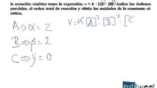 Ejercicio resuelto de Orden de reacción Determinar ordenes parciales [upl. by Simons134]