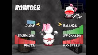 Cool Boarders 2 PSX  The Snowmans Subliminal Message [upl. by Attaymik510]