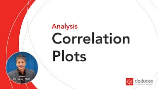 Correlation Plot in Dedoose  Qualitative and Mixed Methods Data Analysis [upl. by Drain]