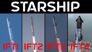 Starship Launch SYNCED IFT1 vs IFT2 vs IFT3 vs IFT4 [upl. by Sewell319]