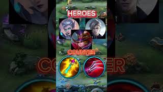 Hero Counter Items Mobile Legends Darex Gaming [upl. by Noired]