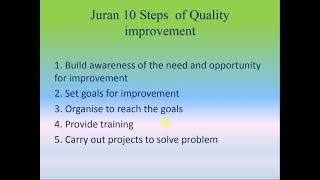 Juran 10 Principles for Quality Improvement I PTQM I SYBMS I MANAGEMENT STUDIES I ONLINE LECTURES I [upl. by Ress3]