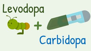 Levodopa  Carbidopa Combination for Parkinsonism [upl. by Elrahc]