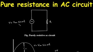 Pure resistance in AC circuit [upl. by Ylrebme]