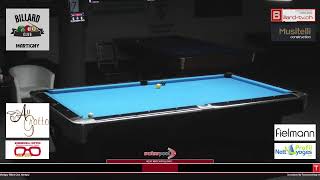 Karabiyik Cup 9Ball Martigny  Tisch 7 [upl. by Assetak867]