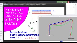 ING Risoluzione di una struttura iperstatica con il metodo delle forze parte 4 [upl. by Adnicaj]