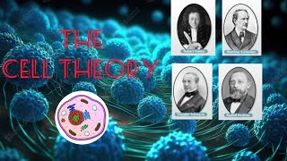 Cell Theory  Historical background of discovery of Cells [upl. by Kimberli]