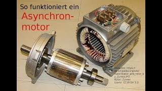 So funktioniert ein Asynchronmotor [upl. by Lupita886]