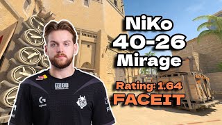 NiKo 40 Kills Mirage FACEIT July 06 2024  CS2 POVDEMO [upl. by Giffard]