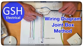 Wiring Diagram Lighting Circuit Joint Box Method  Great for Wiring to LED Downlights Spotlights [upl. by Nahgrom]