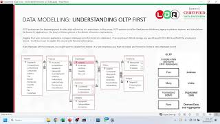 Introduction amp Demo to SQL for OLAP Datawarehousing SCD  RCD Urdu  Hindi [upl. by Mosier]