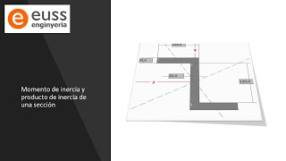 Cálculo de los momentos de inercia y el producto de inercia de una sección [upl. by Red913]