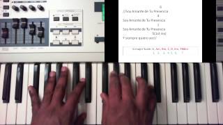 Soy Amante De Tu Presencia  Ingrid Rosario Piano Tutorial [upl. by Meehaf]