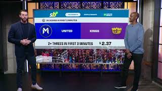 R7 Sportsbet Preview  Melbourne United vs Sydney Kings [upl. by Milda]