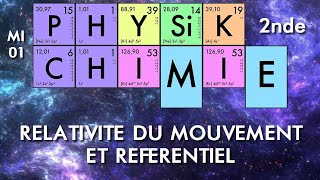 PhysiqueChimie  Seconde  MI0101 Relativité du mouvement et référentiel [upl. by Spiro]