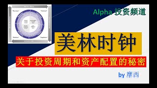 Investment Clock 美林时钟，最详细最深刻的解释，资产配置与投资周期的奥秘 [upl. by Ahkeber684]