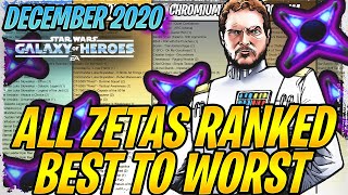 ALL ZETAS RANKED FROM BEST TO WORST DECEMBER 2020  The Very Best Zetas in SWGOH in 2020 [upl. by Alrick]