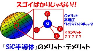 【最先端】救世主か絵に描いた餅か？SiCのメリットデメリット【パワー半導体】【バンド理論】 [upl. by Tteirrah239]