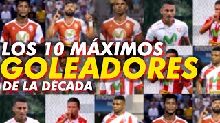 TOP 10 MÁXIMOS GOLEADORES [upl. by Rupert]