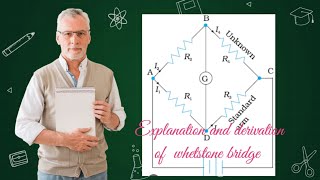 explanation of whetstone network and working principle letslearnphysics8700 [upl. by Archle]