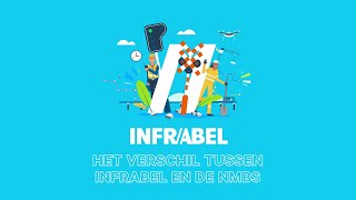 Infrabel legt uit Het verschil tussen Infrabel en de NMBS [upl. by Iznekcam]