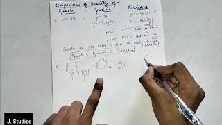 Pyrrole Pyridine amp Piperidine Comparison of Basicity  Organic Chemistry  BSc 3rd year hpu [upl. by Llevron386]