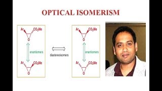 Optical IsomerismBasicsJEEBScBtech Ist Year [upl. by Aloap]