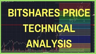 ✅ BITSHARES PRICE PREDICTION TECHNICAL ANALYSIS [upl. by Kermy207]