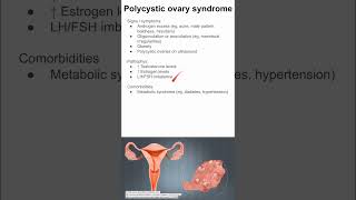 Polycystic ovary syndrome [upl. by Eilrahs]