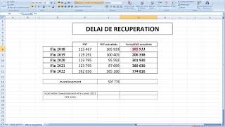 Choix dinvestissement  Le délai de récupération [upl. by Ertsevlis]