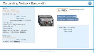 Calculating Bandwidth [upl. by Kling972]